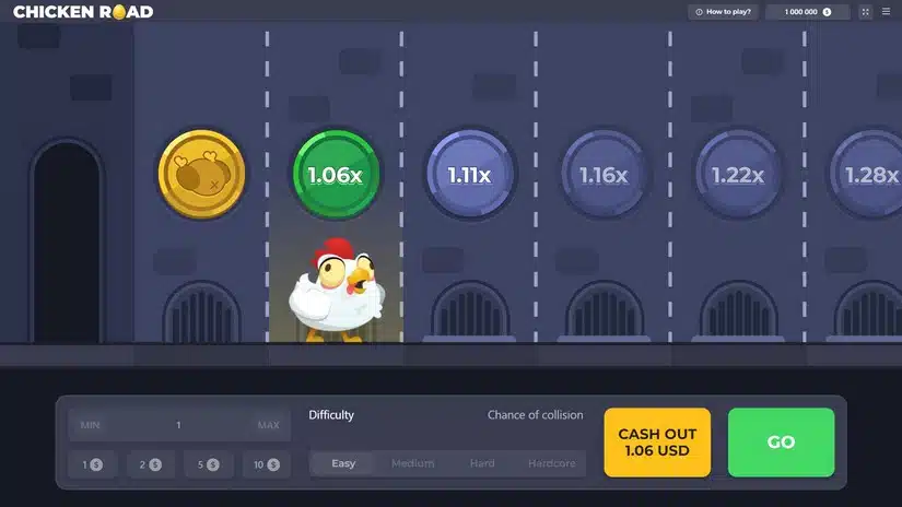 Comment fonctionne Chicken Road